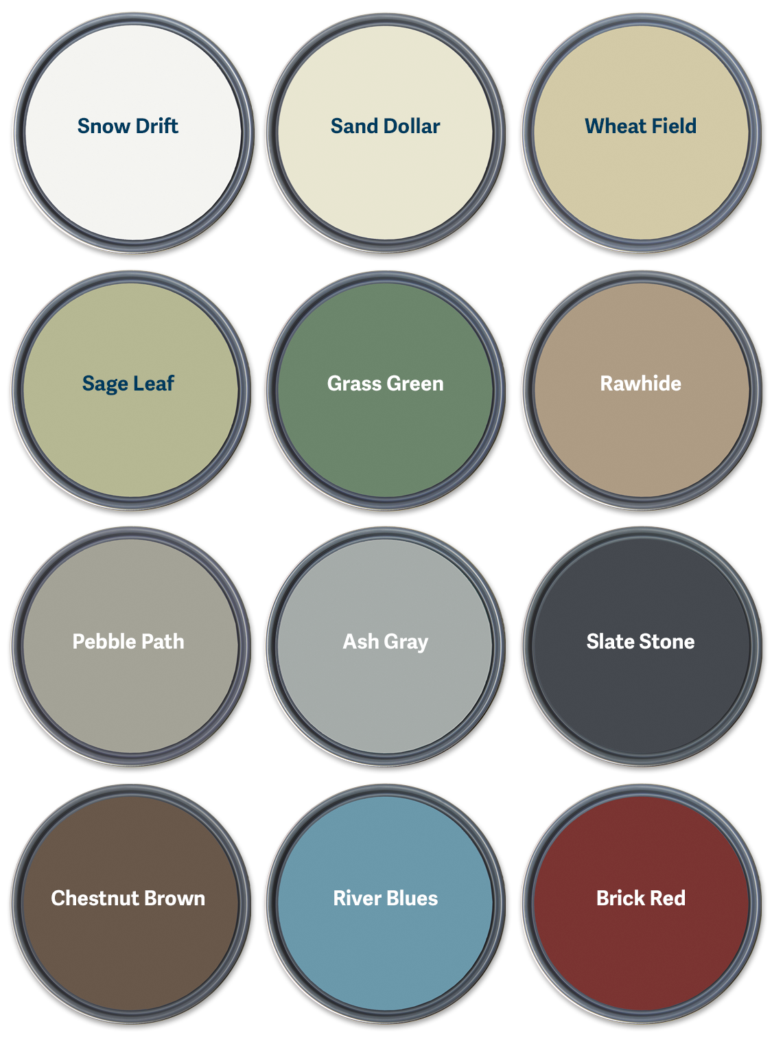 Paint chart deals